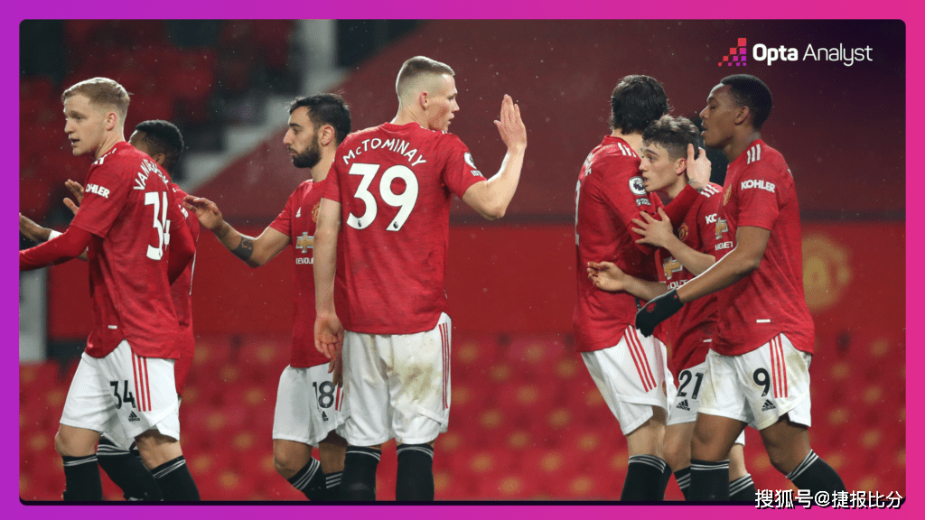 开云体育-转折点!罗马再遭质疑;英超国际比赛日攻防权衡;态度坚定;赛季目标并未改变的简单介绍