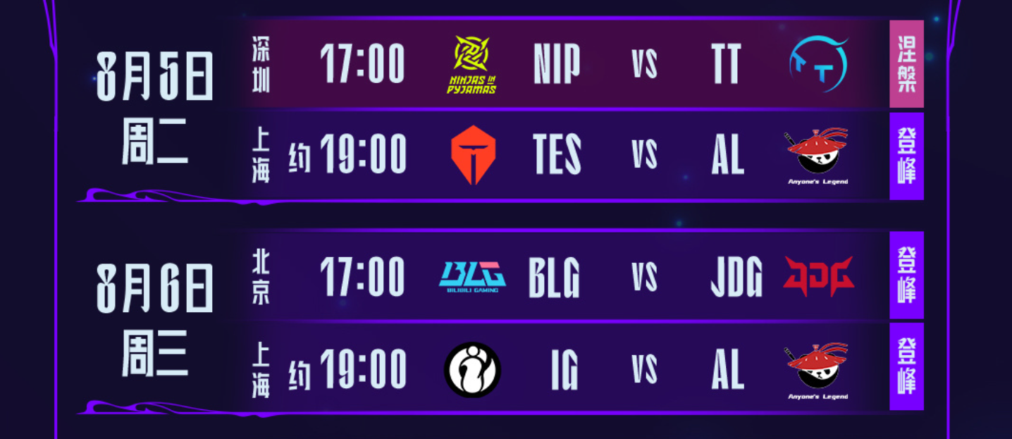 开云体育-包含Karsa连续三场比赛得分超过战术调整，TES挑战极限！的词条